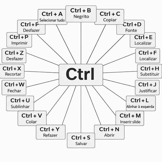 Simbolos Para Nicks Tabela Completa [2024]
