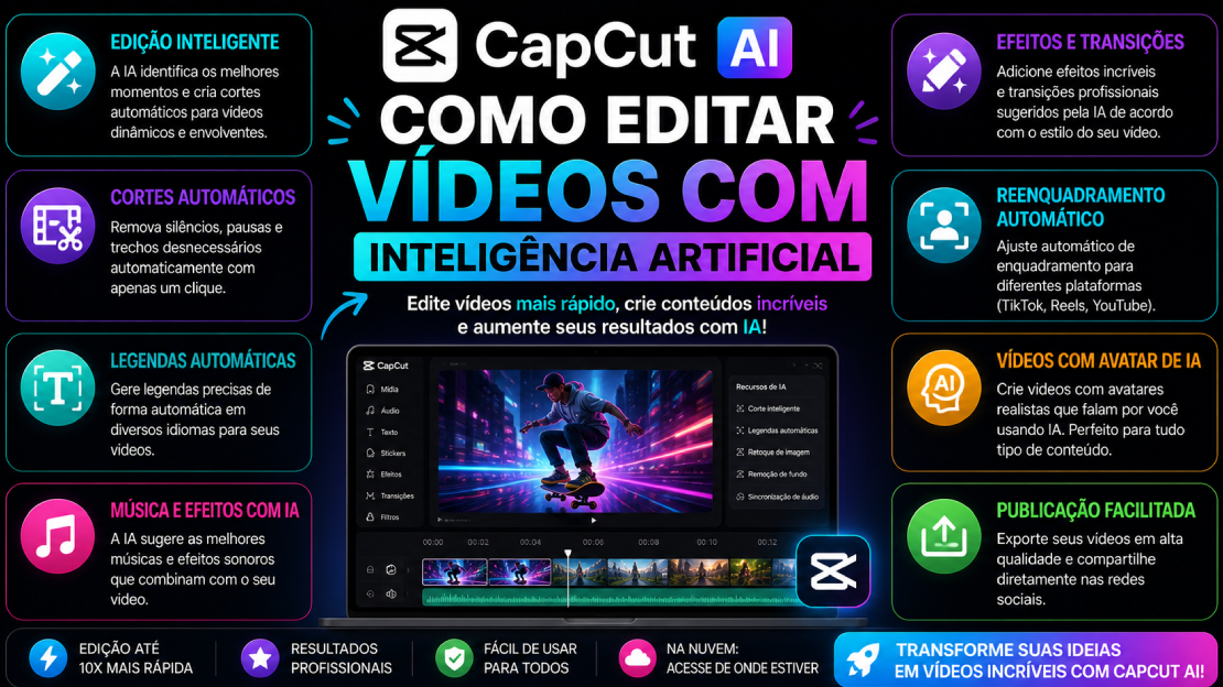 CapCut AI: Como Editar Vídeos com Inteligência Artificial