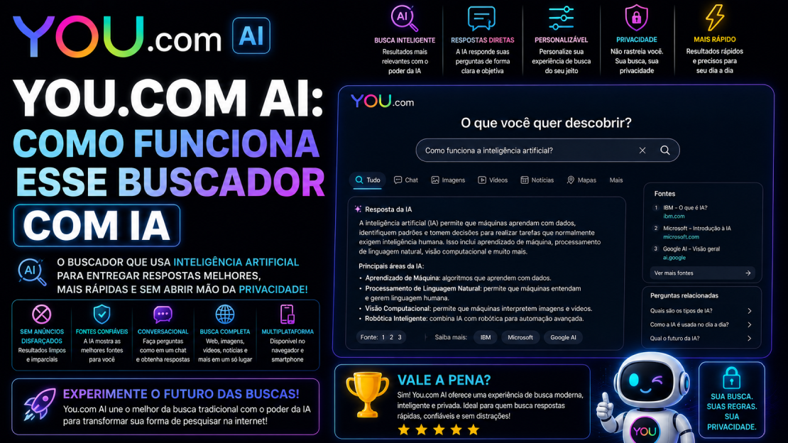 You.com AI: Como Funciona Esse Buscador com IA