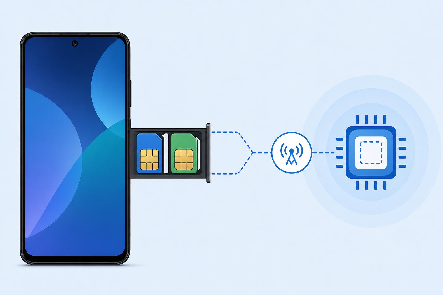 Como Usar Dois Chips (Dual SIM) No Celular Como Usar Dois Chips (Dual SIM) No Celular