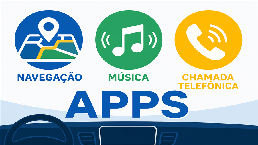 Apps Que Fazem Sentido Apps Que Fazem Sentido