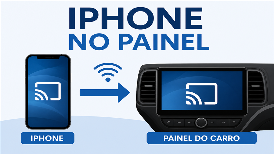 iPhone no Painel do Carro