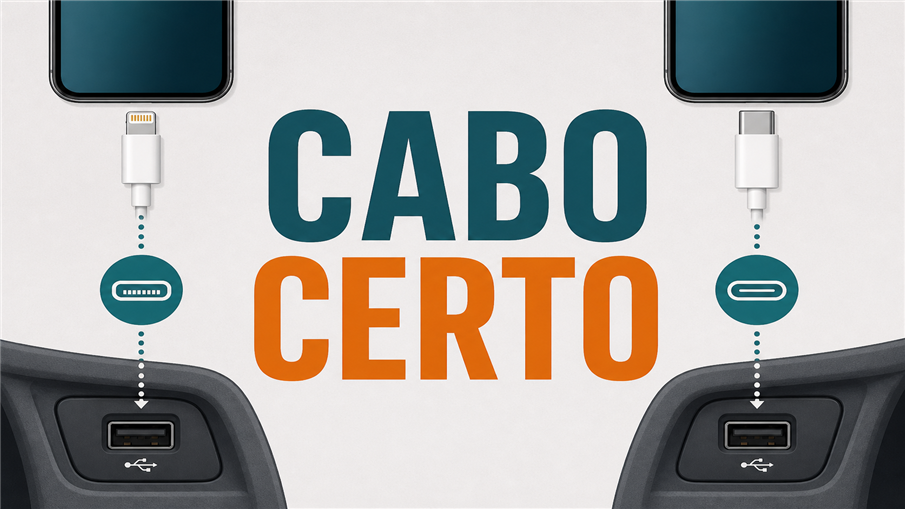 Cabo Lightning ou USB-C