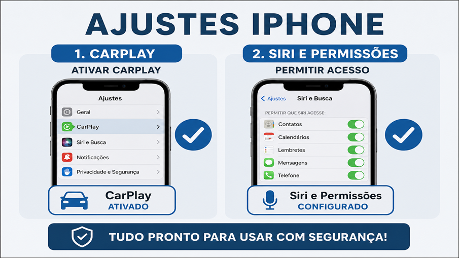 Ajustes no iPhone Antes Ajustes no iPhone Antes