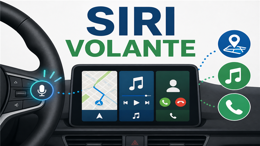 Siri no Volante no Dia a Dia Siri no Volante no Dia a Dia